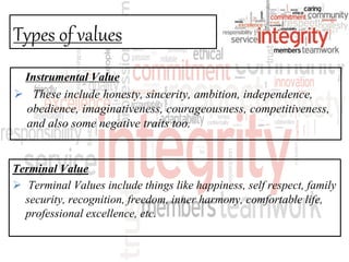 Need & relevance of values in management | PPTX