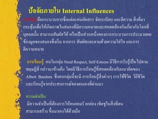 ปัจจัยภายใน Internal Influences
การรับรู้ คือกระบวนการซึ่ งแต่ละคนคัดสรร จัดระเบียบ และตีความ สิ่ งที่มา
กระตุนเพื่อให้เกิดภาพในสมองที่มีความหมายและสอดคล้องกันเกี่ยวกับโลกที่
      ้
บุคคลนั้น สามารถสัมผัสได้ หรื อเป็ นส่ วนหนึ่งของการกระบวนการประมวลผล
ข้องมูลของสมองซึ่ งเริ่ ม จากการ สัมผัสและตามด้วยความใส่ ใจ และการ
ตีความหมาย

                      ่
 การเรียนรู้ คนในกลุม Need Respect, Self-Esteem มีวิธีการรับรู้เป็ นไปตาม
 ทฤษฏีท่ี กล่าวมาข้างต้น โดยมีวธีการเรี ยนรู ้ที่สอดคล้องกับแนวคิดของ
                                ิ
 Albert Bandura ซึ่ งคนกลุ่มนี้จะมี การเรี ยนรู ้สิ่งต่างๆ การใช้ชีวต วิถีชีวต
                                                                    ิ        ิ
 และเรี ยนรู ้จากประสบการณ์ของตนเองที่ผานมา ่

 ความจาเป็ น
 มีความจาเป็ นที่ตองการให้คนยอมรั ยกย่อง เชิดชูในสิ่ งที่ตน
                  ้
 สามารถสร้าง ขึ้นมาเองได้ดวยมือ
                           ้
 