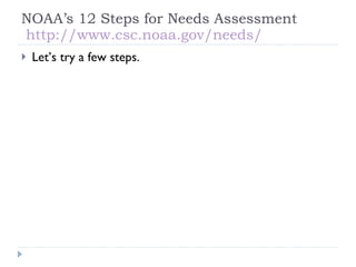 Needs Assessment and Program Planning | PPT