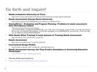Needs Assessment and Program Planning | PPT