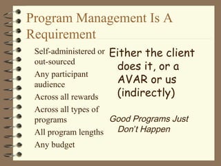 Program Management Is A
Requirement
Self-administered or
out-sourced
Any participant
audience
Across all rewards
Across all types of
programs
All program lengths
Any budget
Either the client
does it, or a
AVAR or us
(indirectly)
Good Programs Just
Don’t Happen
 