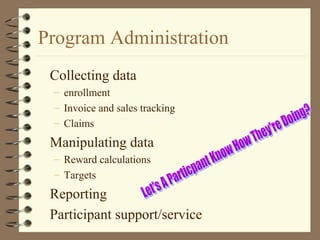 Program Administration
Collecting data
– enrollment
– Invoice and sales tracking
– Claims
Manipulating data
– Reward calculations
– Targets
Reporting
Participant support/service
 