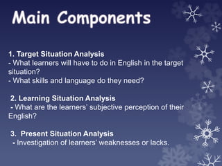 1. Target Situation Analysis
- What learners will have to do in English in the target
situation?
- What skills and language do they need?
2. Learning Situation Analysis
- What are the learners’ subjective perception of their
English?
3. Present Situation Analysis
- Investigation of learners’ weaknesses or lacks.
 