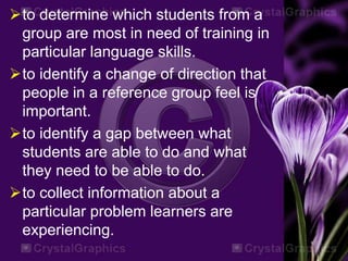 to determine which students from a
group are most in need of training in
particular language skills.
to identify a change of direction that
people in a reference group feel is
important.
to identify a gap between what
students are able to do and what
they need to be able to do.
to collect information about a
particular problem learners are
experiencing.
 