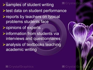 samples of student writing
test data on student performance
reports by teachers on typical
problems students face
opinions of experts .
information from students via
interviews and questionnaires
analysis of textbooks teaching
academic writing
 