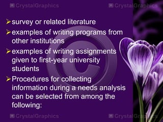 survey or related literature
examples of writing programs from
other institutions
examples of writing assignments
given to first-year university
students
Procedures for collecting
information during a needs analysis
can be selected from among the
following:
 