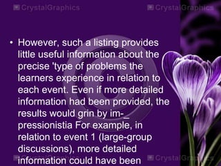 • However, such a listing provides
little useful information about the
precise 'type of problems the
learners experience in relation to
each event. Even if more detailed
information had been provided, the
results would grin by im-_
pressionistia For example, in
relation to event 1 (large-group
discussions), more detailed
information could have been
 