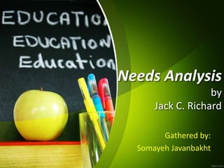 Needs Analysis
by
Jack C. Richard
Gathered by:
Somayeh Javanbakht
 