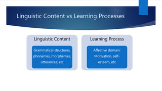 Linguistic Content vs Learning Processes
Linguistic Content
Grammatical structures,
phonemes, morphemes,
utterances, etc
Learning Process
Affective domain:
Motivation, self-
esteem, etc
 