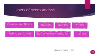 9
(Richards, (2001), p. 56)
 