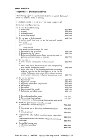 Needs Analysis 3
From: Richards, J. 1990 The Language Teaching Matrix. Cambridge: CUP
 