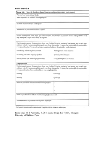 Needs analysis 4
From: Mihai, M & Purmensky, K. 2016 Course Design For TESOL. Michigan:
University of Michigan Press
 