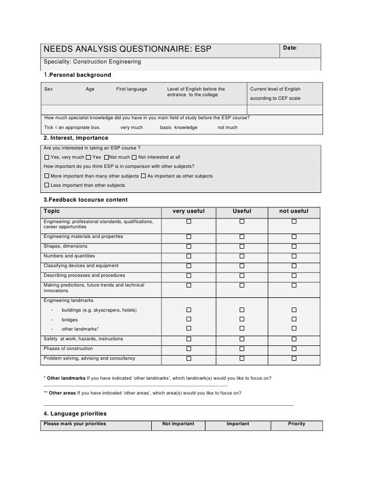 Needs analysis questionnaire