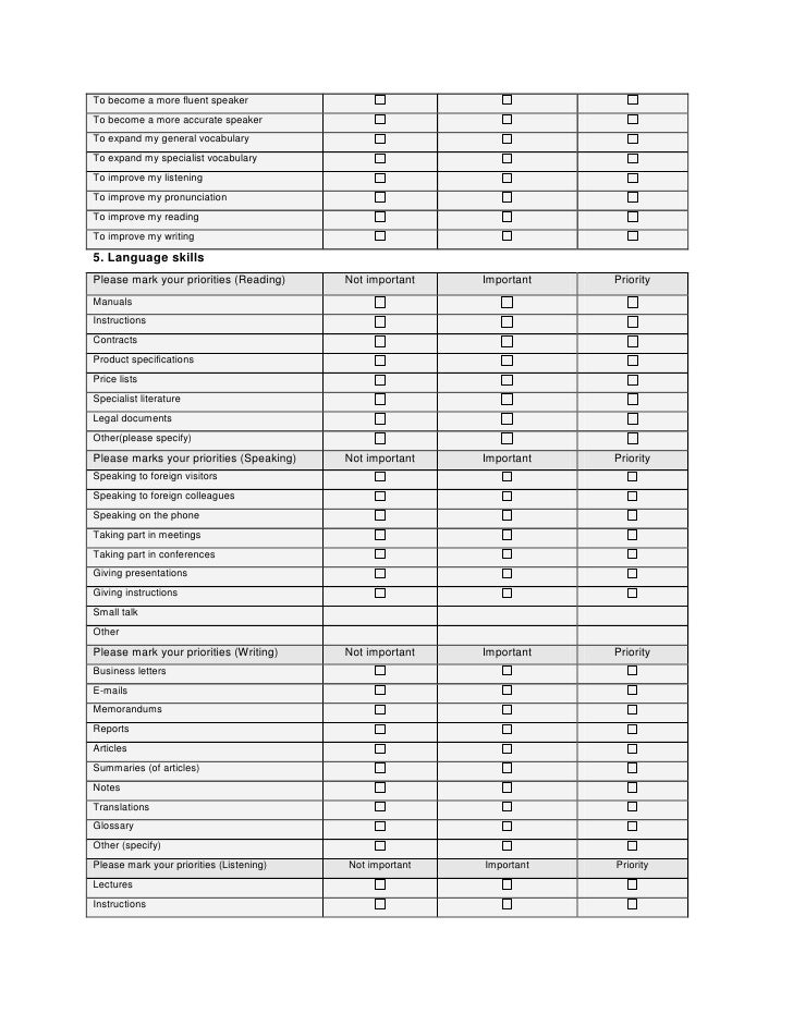 needs analysis questionnaire questionnaire analysis