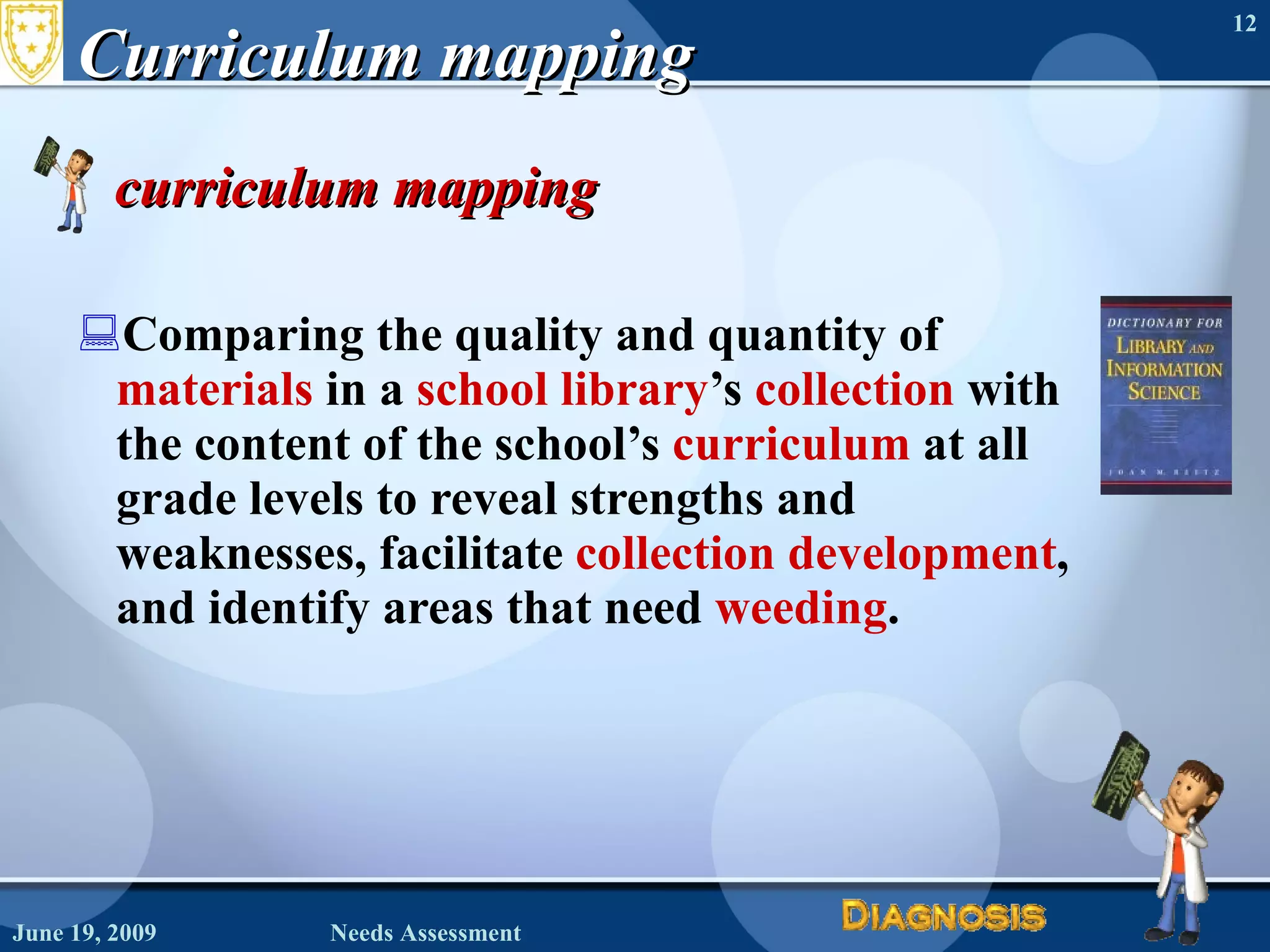 Curriculum mapping curriculum mapping  Comparing the quality and quantity of  materials  in a  school library ’s  collection  with the content of the school’s  curriculum  at all grade levels to reveal strengths and weaknesses, facilitate  collection development , and identify areas that need  weeding .  June 19, 2009 Needs Assessment 