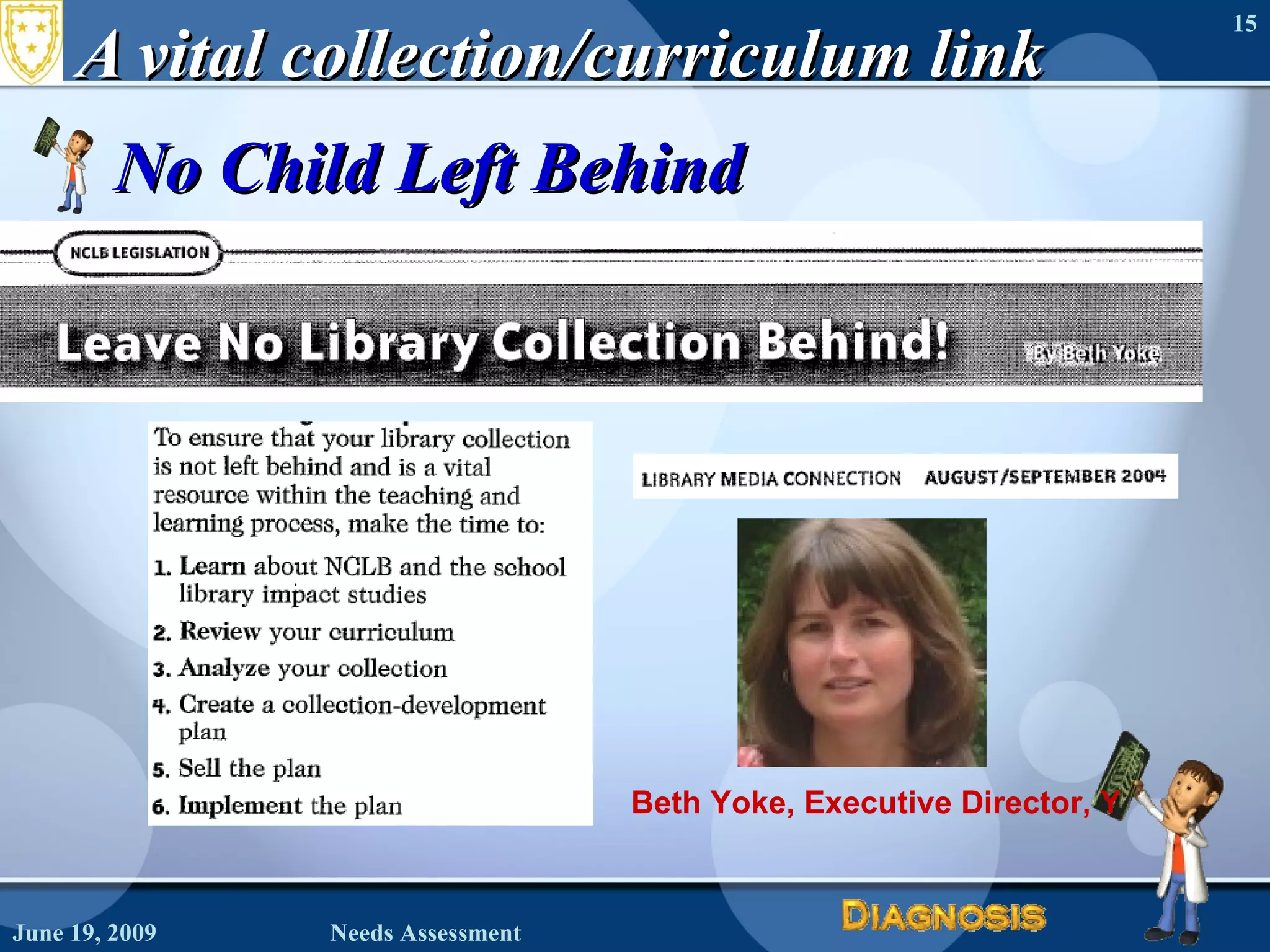A vital collection/curriculum link No Child Left Behind June 19, 2009 Needs Assessment Beth Yoke, Executive Director, YALSA  