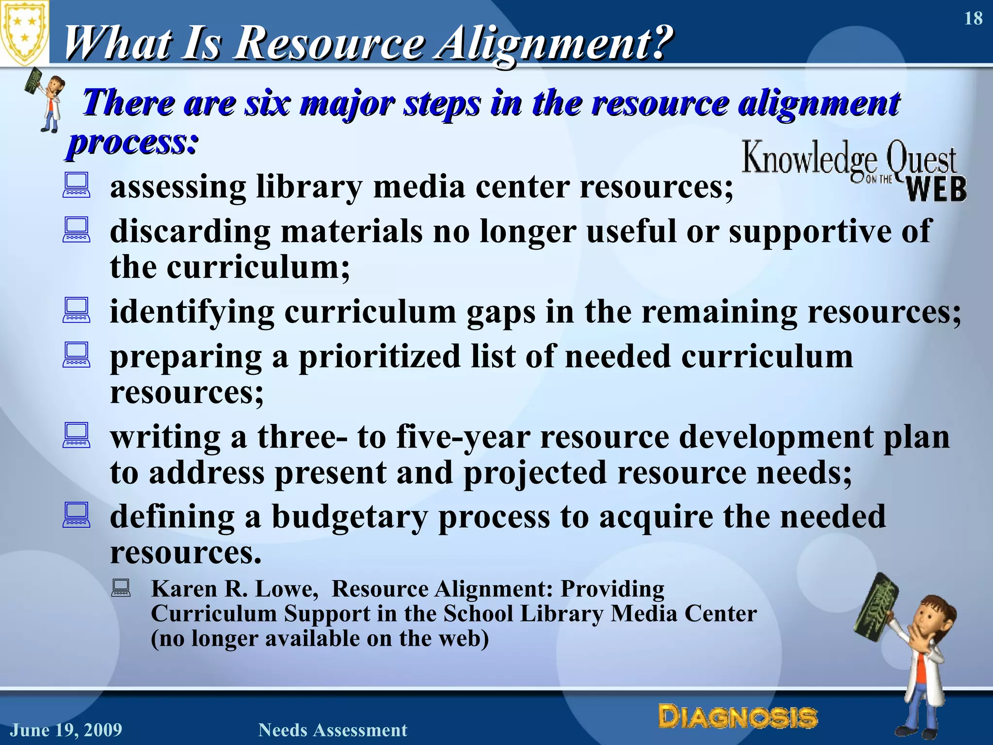 What Is Resource Alignment?  There are six major steps in the resource alignment process: assessing library media center resources; discarding materials no longer useful or supportive of the curriculum; identifying curriculum gaps in the remaining resources; preparing a prioritized list of needed curriculum resources;  writing a three- to five-year resource development plan to address present and projected resource needs;  defining a budgetary process to acquire the needed resources.   Karen R. Lowe,  Resource Alignment: Providing  Curriculum Support in the School Library Media Center  (no longer available on the web)  June 19, 2009 Needs Assessment 
