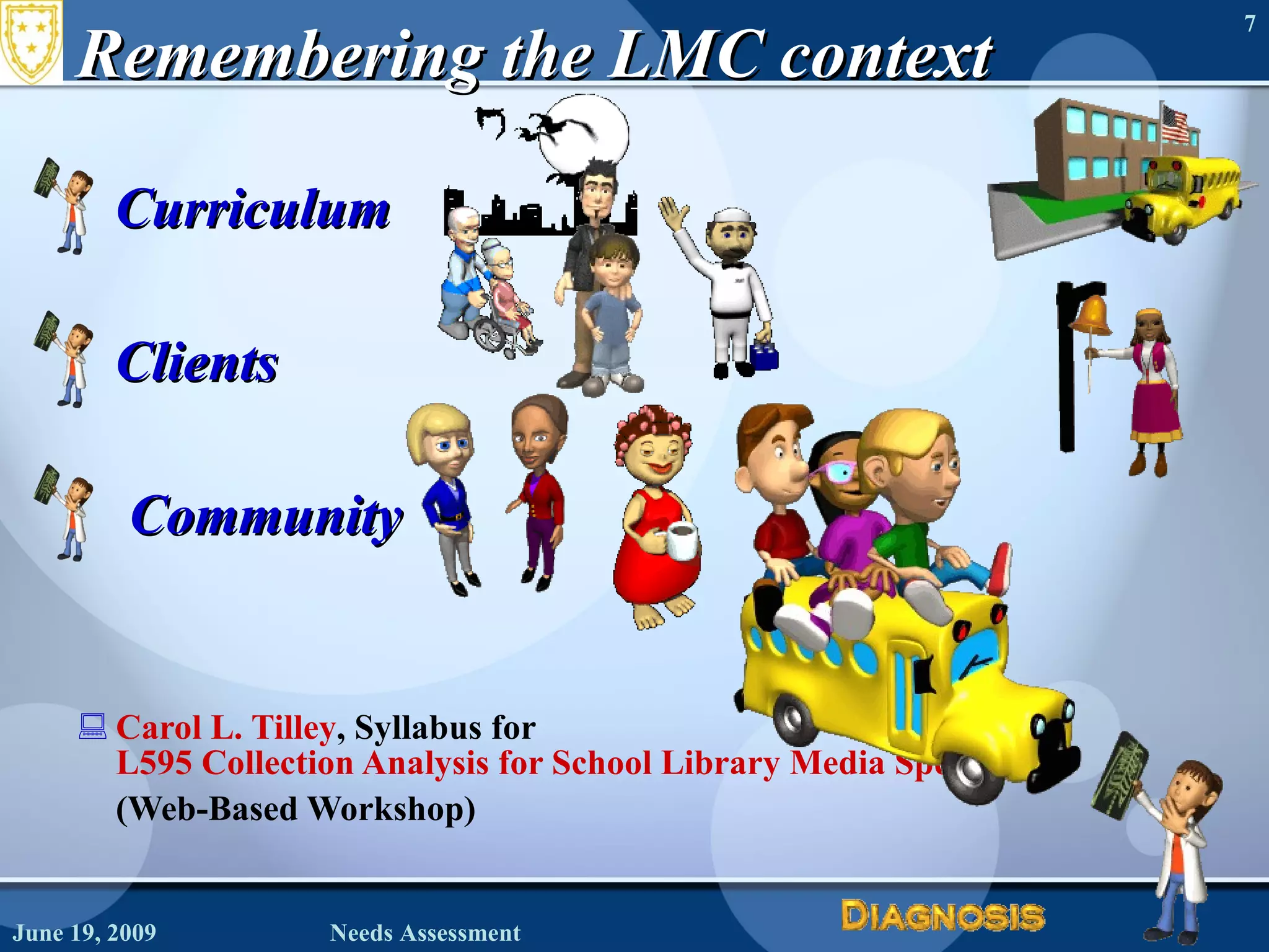 Remembering the LMC context Curriculum Clients Community  Carol L. Tilley , Syllabus for  L595 Collection Analysis for School Library Media Specialists  (Web-Based Workshop)   June 19, 2009 Needs Assessment 