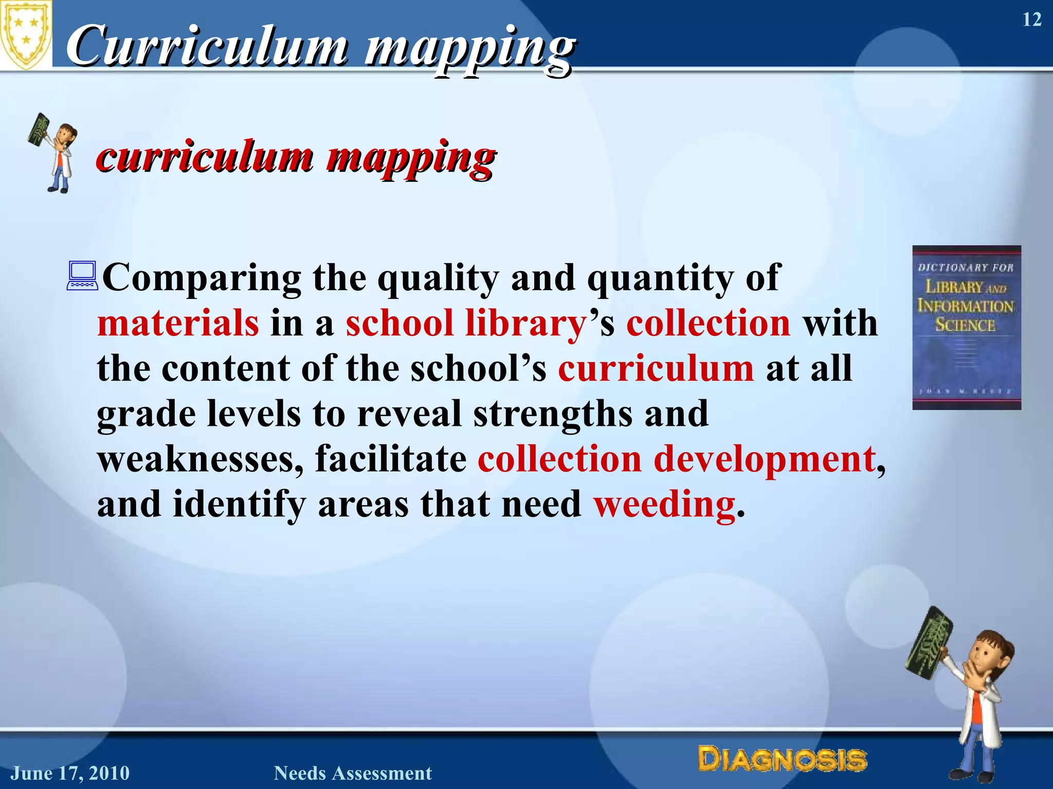 Curriculum mapping curriculum mapping  Comparing the quality and quantity of  materials  in a  school library ’s  collection  with the content of the school’s  curriculum  at all grade levels to reveal strengths and weaknesses, facilitate  collection development , and identify areas that need  weeding .  June 17, 2010 Needs Assessment 