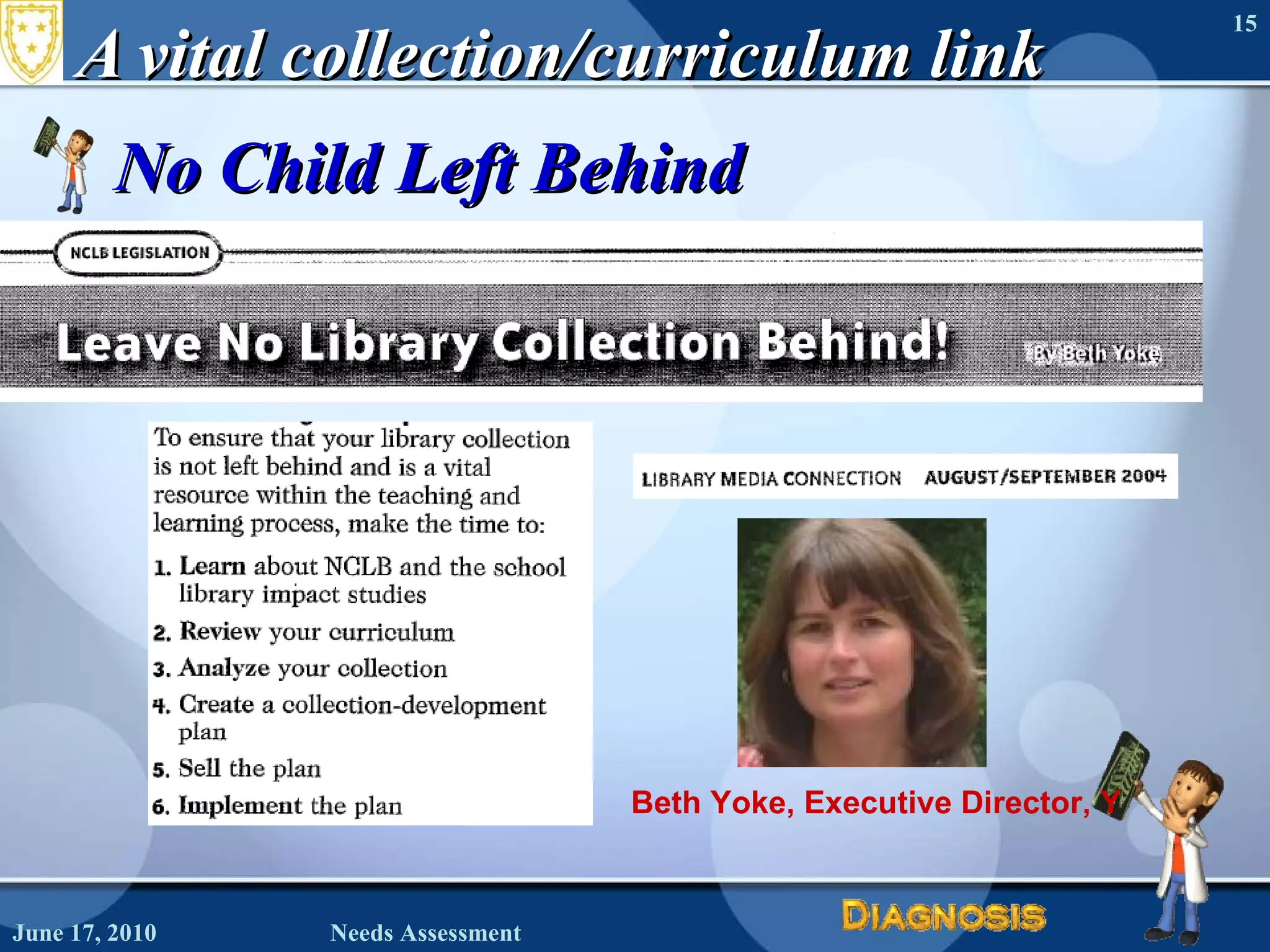 A vital collection/curriculum link No Child Left Behind June 17, 2010 Needs Assessment Beth Yoke, Executive Director, YALSA  