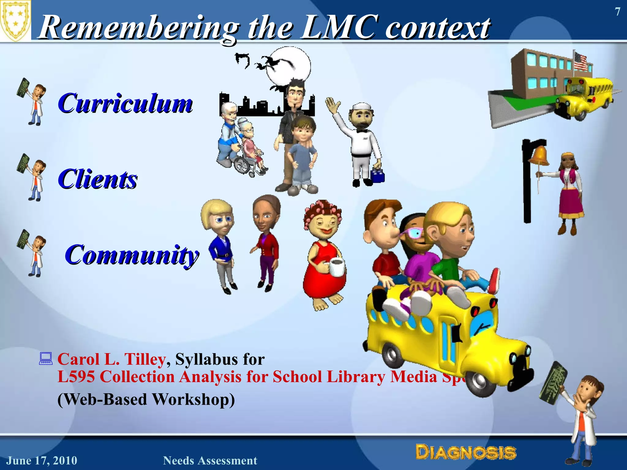 Remembering the LMC context Curriculum Clients Community  Carol L. Tilley , Syllabus for  L595 Collection Analysis for School Library Media Specialists  (Web-Based Workshop)   June 17, 2010 Needs Assessment 
