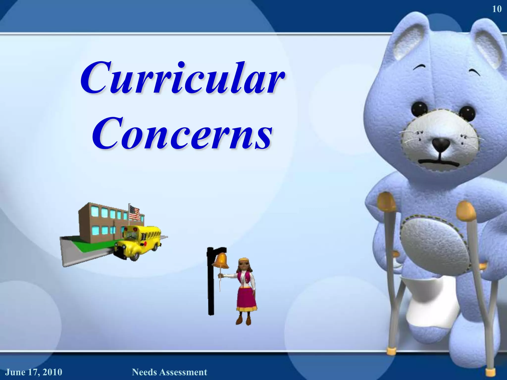 Curricular Concerns June 16, 2010Needs Assessment10