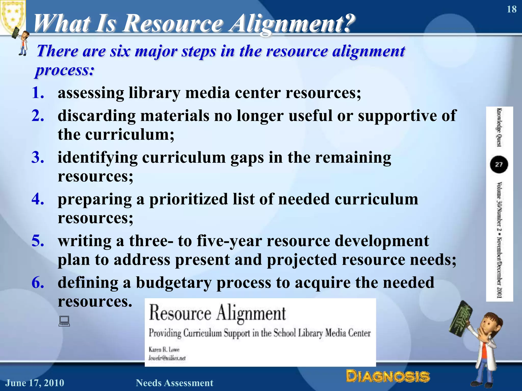 June 16, 2010Needs Assessment18What Is Resource Alignment? There are six major steps in the resource alignment process:assessing library media center resources;discarding materials no longer useful or supportive of the curriculum;identifying curriculum gaps in the remaining resources;preparing a prioritized list of needed curriculum resources; writing a three- to five-year resource development plan to address present and projected resource needs; defining a budgetary process to acquire the needed resources.