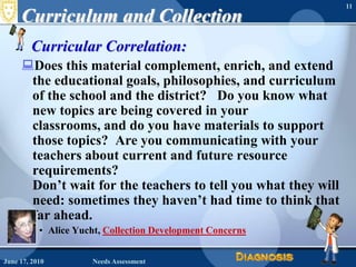 June 16, 2010Needs Assessment11Curriculum and CollectionCurricular Correlation:  Does this material complement, enrich, and extend the educational goals, philosophies, and curriculum of the school and the district?   Do you know what new topics are being covered in your classrooms, and do you have materials to support those topics?  Are you communicating with your teachers about current and future resource requirements? Don’t wait for the teachers to tell you what they will need: sometimes they haven’t had time to think that far ahead. Alice Yucht, Collection Development Concerns