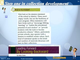 Step one in collection developmentJune 16, 2010Needs Assessment14