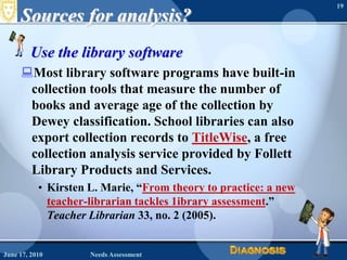 Sources for analysis?Use the library softwareMost library software programs have built-in collection tools that measure the number of books and average age of the collection by Dewey classification. School libraries can also export collection records to TitleWise, a free collection analysis service provided by Follett Library Products and Services.Kirsten L. Marie, “From theory to practice: a new teacher-librarian tackles 1ibrary assessment.”  Teacher Librarian 33, no. 2 (2005).June 16, 2010Needs Assessment19