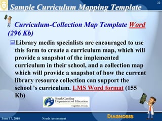 Sample Curriculum Mapping TemplateCurriculum-Collection Map Template Word (296 Kb)Library media specialists are encouraged to use this form to create a curriculum map, which will provide a snapshot of the implemented curriculum in their school, and a collection map which will provide a snapshot of how the current library resource collection can support the school 's curriculum. LMS Word format (155 Kb) June 16, 2010Needs Assessment22