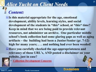 Alice Yucht on Client NeedsContent: Is this material appropriate for the age, emotional development, ability levels, learning styles, and social development of the students in *this* school, at *this* time?   Keep in mind that we are being paid to provide relevant resources, not administer an archive.  One particular middle school’s book collection had some glaring gaps as well as aging artifacts – the  building had been a Junior/Senior (gr. 7-12) high for many years; . . . and nothing had ever been weeded!  Have you carefully checked the age-appropriateness and relevancy of those URL’s, AND posted a disclaimer on your website, just in case? Collection Development ConcernsJune 16, 2010Needs Assessment25