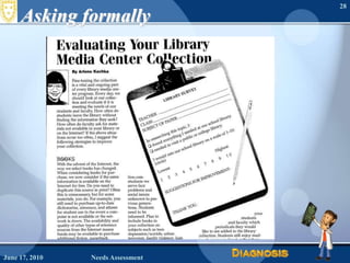 Asking formallyJune 16, 2010Needs Assessment28