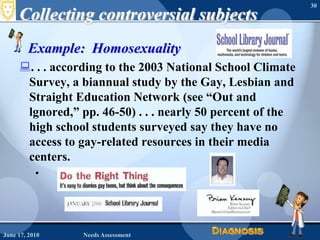 Collecting controversial subjectsExample:  Homosexuality. . . according to the 2003 National School Climate Survey, a biannual study by the Gay, Lesbian and Straight Education Network (see “Out and lgnored,” pp. 46-50) . . . nearly 50 percent of the high school students surveyed say they have no access to gay-related resources in their media centers.June 16, 2010Needs Assessment30