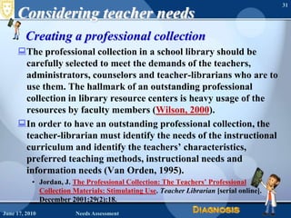 Considering teacher needsCreating a professional collectionThe professional collection in a school library should be carefully selected to meet the demands of the teachers, administrators, counselors and teacher-librarians who are to use them. The hallmark of an outstanding professional collection in library resource centers is heavy usage of the resources by faculty members (Wilson, 2000).In order to have an outstanding professional collection, the teacher-librarian must identify the needs of the instructional curriculum and identify the teachers’ characteristics, preferred teaching methods, instructional needs and information needs (Van Orden, 1995).Jordan, J. The Professional Collection: The Teachers’ Professional Collection Materials: Stimulating Use. Teacher Librarian [serial online]. December 2001;29(2):18. June 16, 2010Needs Assessment31