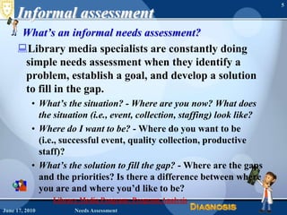 June 16, 2010Needs Assessment5Informal assessmentWhat’s an informal needs assessment? Library media specialists are constantly doing simple needs assessment when they identify a problem, establish a goal, and develop a solution to fill in the gap.What’s the situation? - Where are you now? What does the situation (i.e., event, collection, staffing) look like?Where do I want to be? - Where do you want to be (i.e., successful event, quality collection, productive staff)? What’s the solution to fill the gap? - Where are the gaps and the priorities? Is there a difference between where you are and where you’d like to be?Library Media Program: Program Analysis