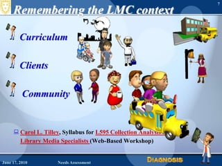 June 16, 2010Needs Assessment7Remembering the LMC contextCurriculumClients Community Carol L. Tilley, Syllabus for L595 Collection Analysis for School Library Media Specialists (Web-Based Workshop)