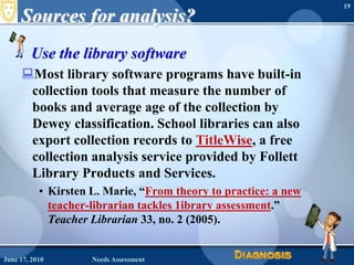 Sources for analysis?<br />Use the library software<br />Most library software programs have built-in collection tools tha...