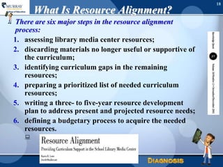Needs assessment | PPTX