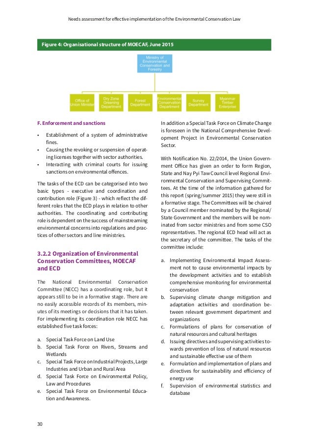 Needs Assessment For Effective Implementation Of The - 
