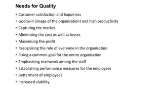 Needs for Quality
• Customer satisfaction and happiness
• Goodwill (image of the organisation) and high productivity
• Capturing the market
• Minimising the cost as well as losses
• Maximising the profit
• Recognising the role of everyone in the organisation
• Fixing a common goal for the entire organisation
• Emphasising teamwork among the staff
• Establishing performance measures for the employees
• Betterment of employees
• Increased viability.
 