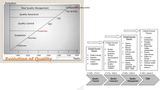 7/20/2023
Sample Footer Text 3
Companywide quality control
 