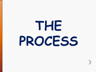 THE
PROCESS
 