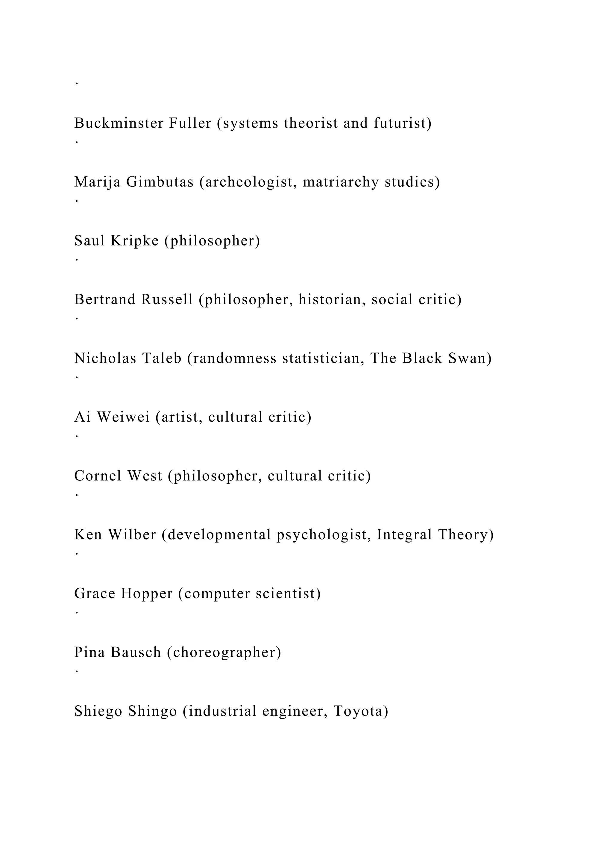 ·
Buckminster Fuller (systems theorist and futurist)
·
Marija Gimbutas (archeologist, matriarchy studies)
·
Saul Kripke (philosopher)
·
Bertrand Russell (philosopher, historian, social critic)
·
Nicholas Taleb (randomness statistician, The Black Swan)
·
Ai Weiwei (artist, cultural critic)
·
Cornel West (philosopher, cultural critic)
·
Ken Wilber (developmental psychologist, Integral Theory)
·
Grace Hopper (computer scientist)
·
Pina Bausch (choreographer)
·
Shiego Shingo (industrial engineer, Toyota)
 