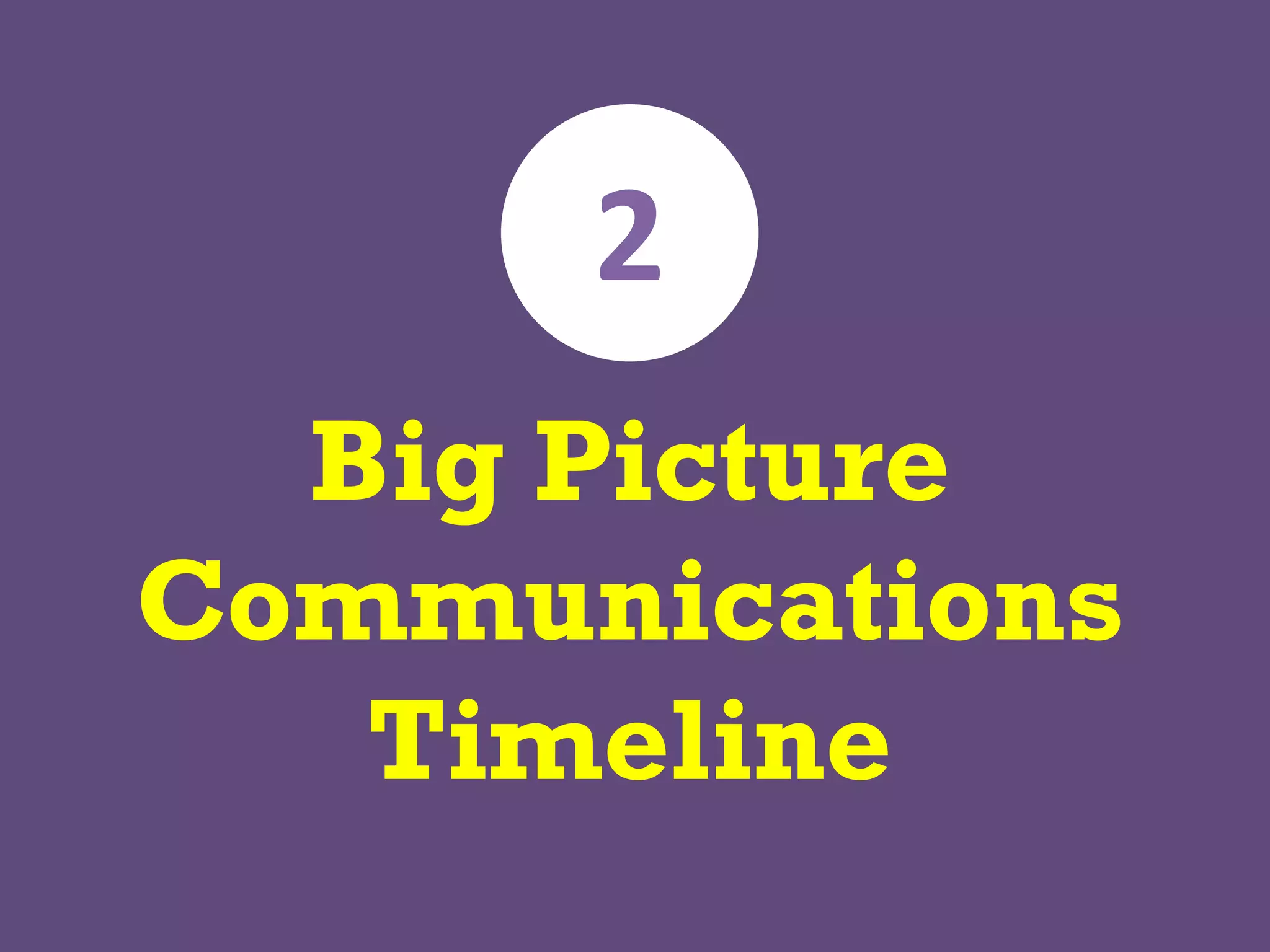 Big Picture
Communications
Timeline
2
 