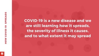 COVID-19 is a new disease and we
are still learning how it spreads,
the severity of illness it causes,
and to what extent it may spread
HOWCOVID-19 SPREADS
 