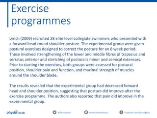 31@Physiocouk #manchesterphysio facebook.com/physiocouk
Exercise
programmes
Lynch (2009) recruited 28 elite level collegiate swimmers who presented with
a forward head round shoulder posture. The experimental group were given
postural exercises designed to correct the posture for an 8 week period.
These involved strengthening of the lower and middle fibres of trapezius and
serratus anterior and stretching of pectoralis minor and cervical extensors.
Prior to starting the exercises, both groups were assessed for postural
position, shoulder pain and function, and maximal strength of muscles
around the shoulder blade.
The results revealed that the experimental group had decreased forward
head and shoulder position, suggesting that posture did improve after the
exercise programme. The authors also reported that pain did improve in the
experimental group.
 