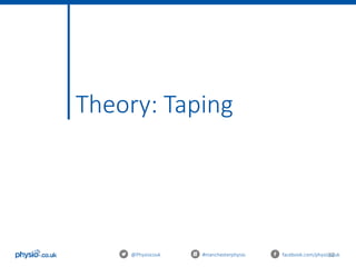 32@Physiocouk #manchesterphysio facebook.com/physiocouk
Theory: Taping
 