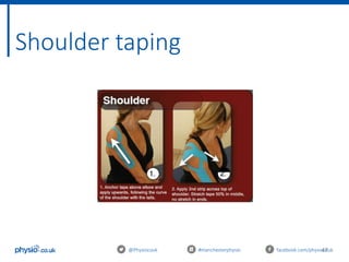 47
Shoulder taping
@Physiocouk #manchesterphysio facebook.com/physiocouk
 
