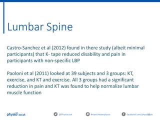 55
Lumbar Spine
@Physiocouk #manchesterphysio facebook.com/physiocouk
Castro-Sanchez et al (2012) found in there study (albeit minimal
participants) that K- tape reduced disability and pain in
participants with non-specific LBP
Paoloni et al (2011) looked at 39 subjects and 3 groups: KT,
exercise, and KT and exercise. All 3 groups had a significant
reduction in pain and KT was found to help normalize lumbar
muscle function
 